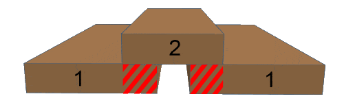 co2Douglas Fir&reg; Rainscreen cladding