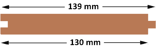 Co2 Douglas Fir &reg; Imported Softwood t and g cladding